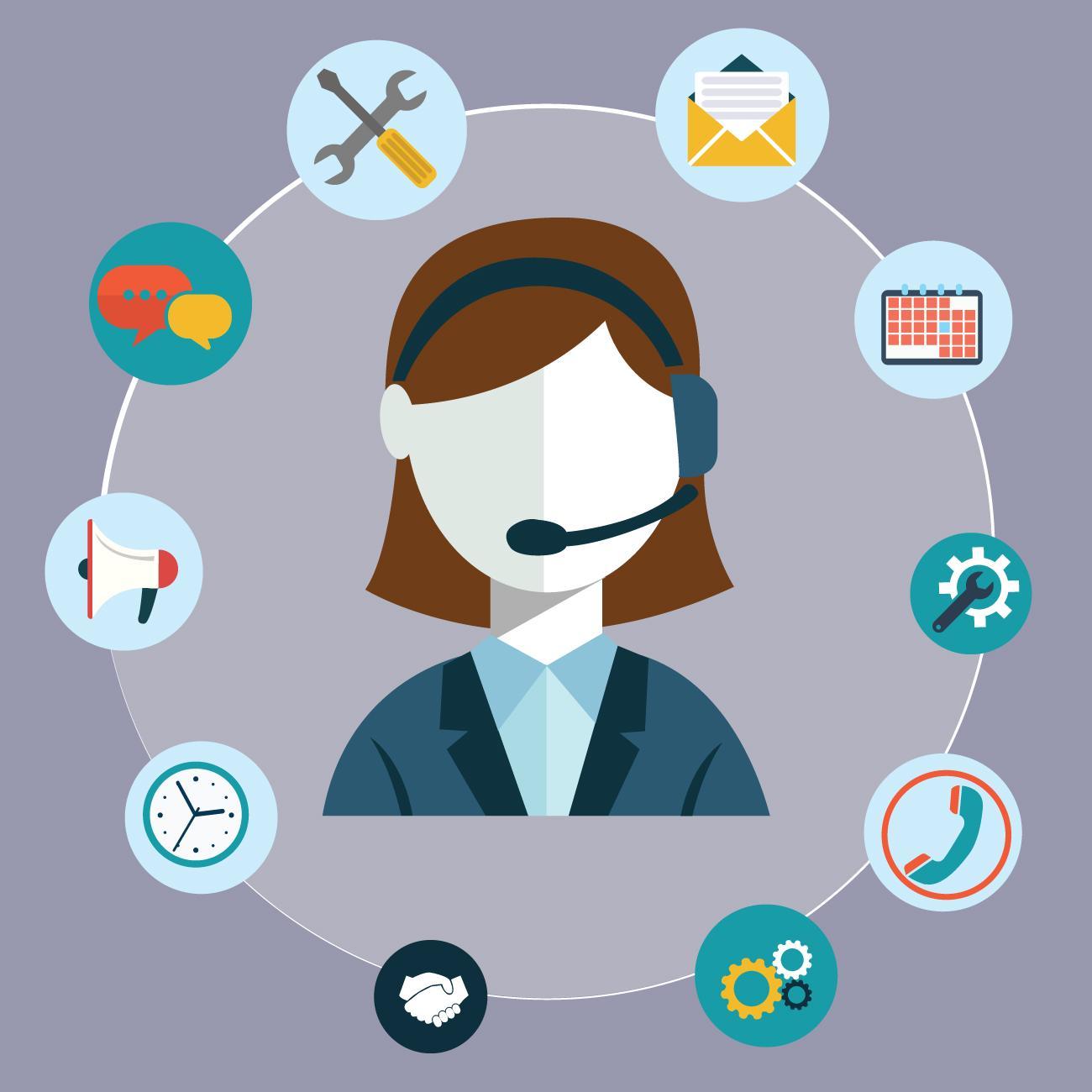 Customer Support Services